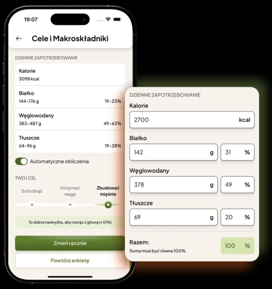 Ustalaj cele i własne zapotrzebowanie